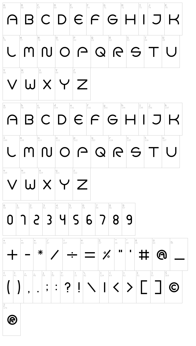 Goca Logotype Beta font map